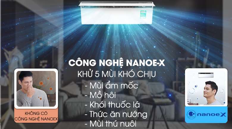 NanoeX - Máy lạnh Panasonic Inverter 2 HP CU/CS-VU18UKH-8